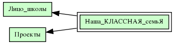 Наша_КЛАССНАЯ_семьЯ