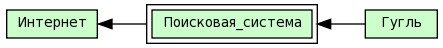 Поисковая_система