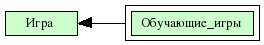 Обучающие_игры
