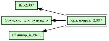 Красноярск_2.007