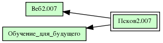 Псков2.007