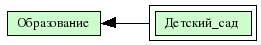 Детский_сад