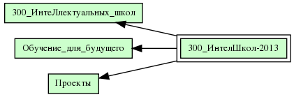 300_ИнтелШкол-2013