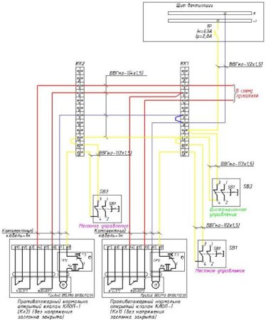 Электропривод стл 07 + blf230-05